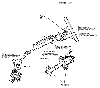 Ремонт рулевой колонки и редуктора Газели